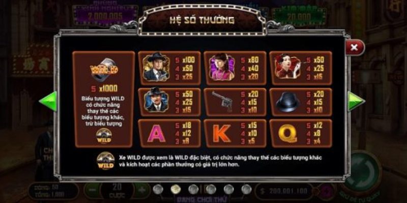 Quy định về vòng quay để nhận thưởng